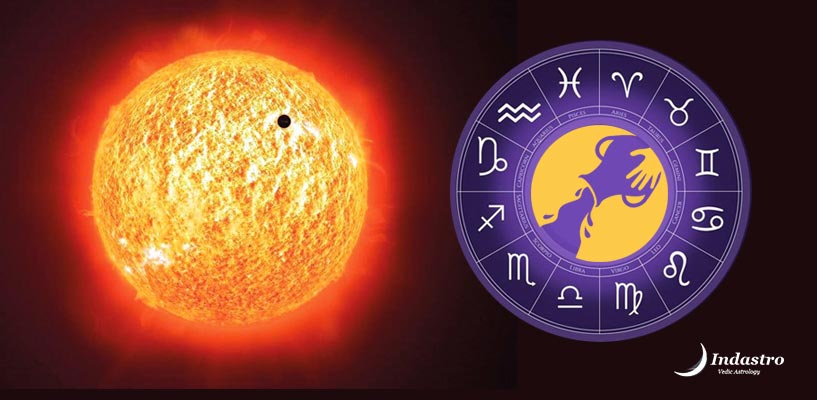 Mercury Transit in Aquarius 2021 and its impact on the zodiac signs  