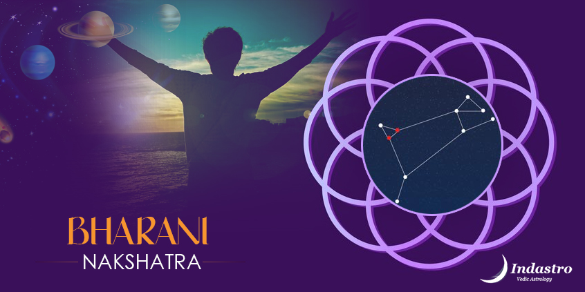 Bharani Constellation - Personality & Traits