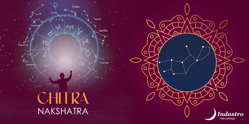 Chitra Constellation - Personality & Traits