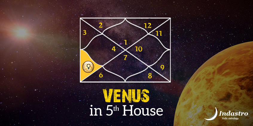 Venus in Fifth House