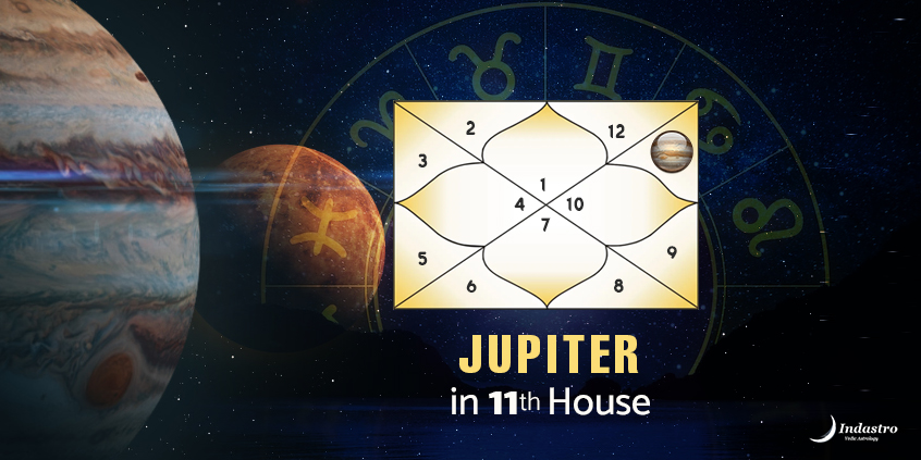 Jupiter in Eleventh House