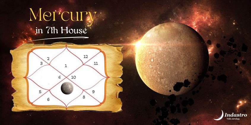 Mercury in Seventh House