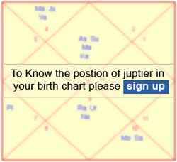 pluto in 1st house vedic astrology