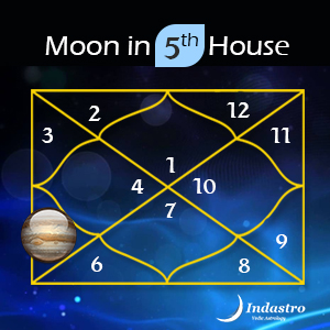 5 planets in 5th house vedic astrology