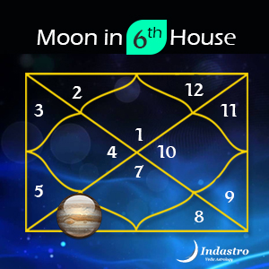 6th house in vedic astrology krs