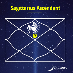 Sagittarius Ascendant - Sagittarius Rising Sign – Dhanu Lagna