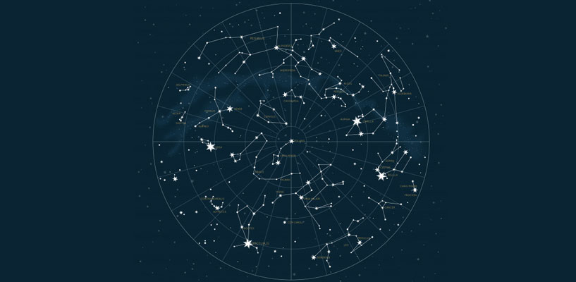 astrology terms and definitions