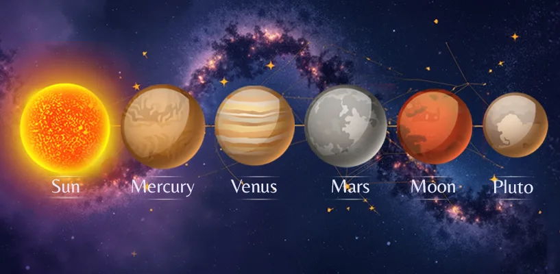 A Rare 6 Planet Stellium on 18th January 2026